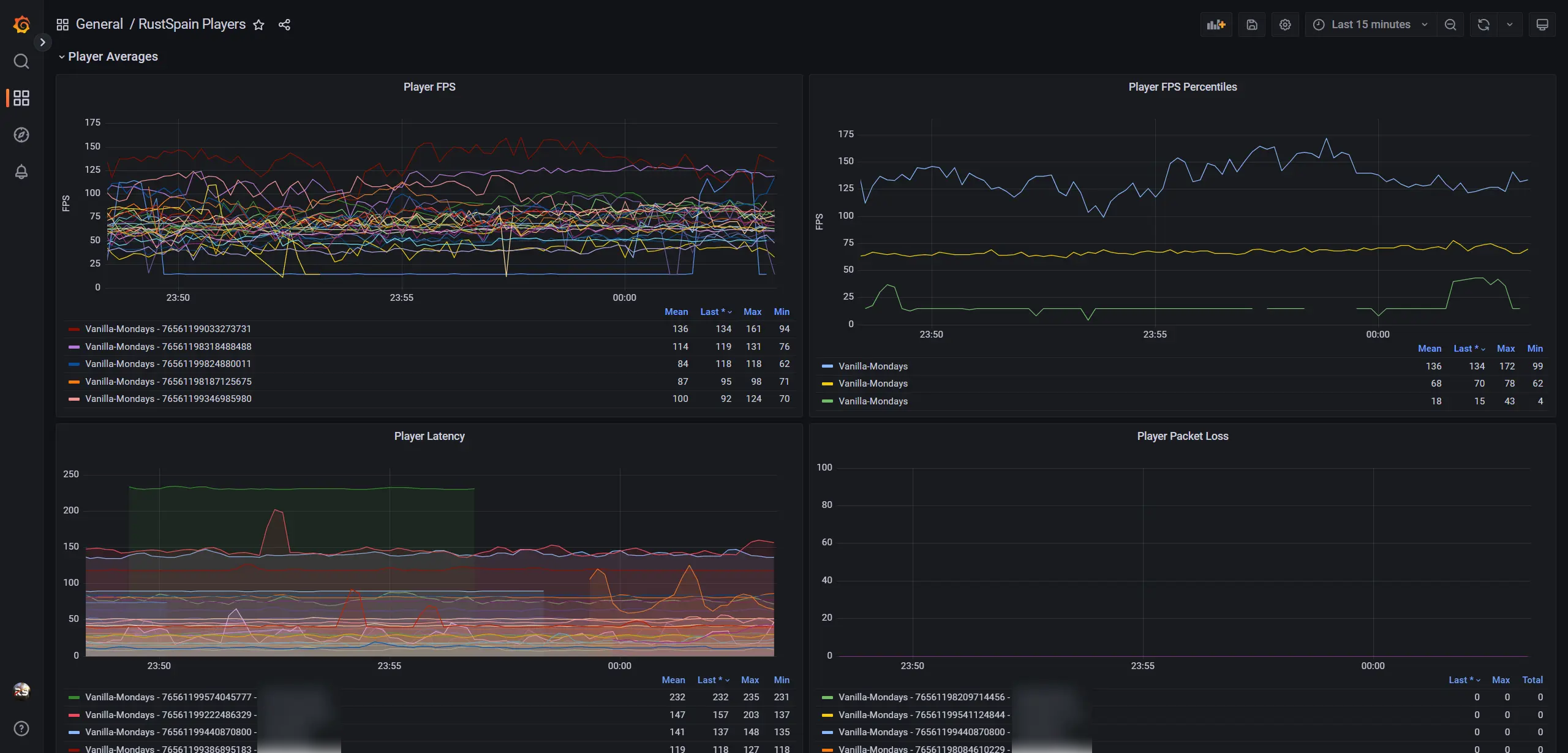 Screenshot 4